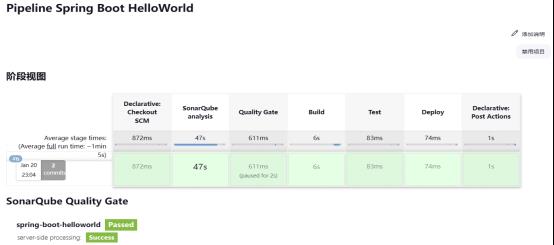 Jenkins集成SonarQube实现代码质量检查_Jenkins_17