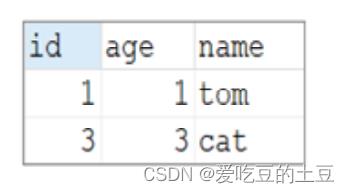 MySQL高级【MVCC原理分析】_数据库_04