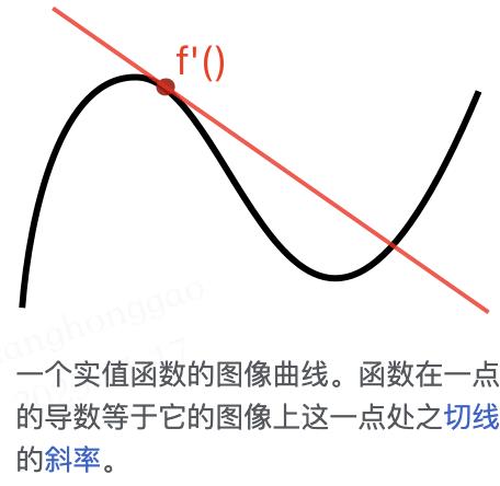 随机梯度下降法的数学基础_方向导数_11