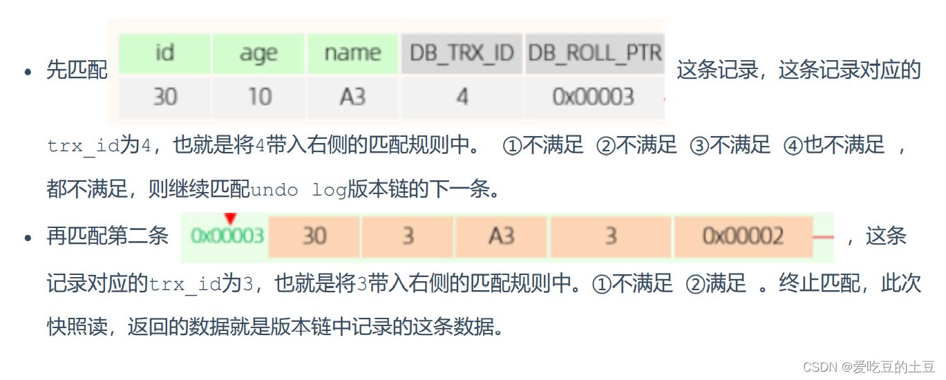 MySQL高级【MVCC原理分析】_字段_26