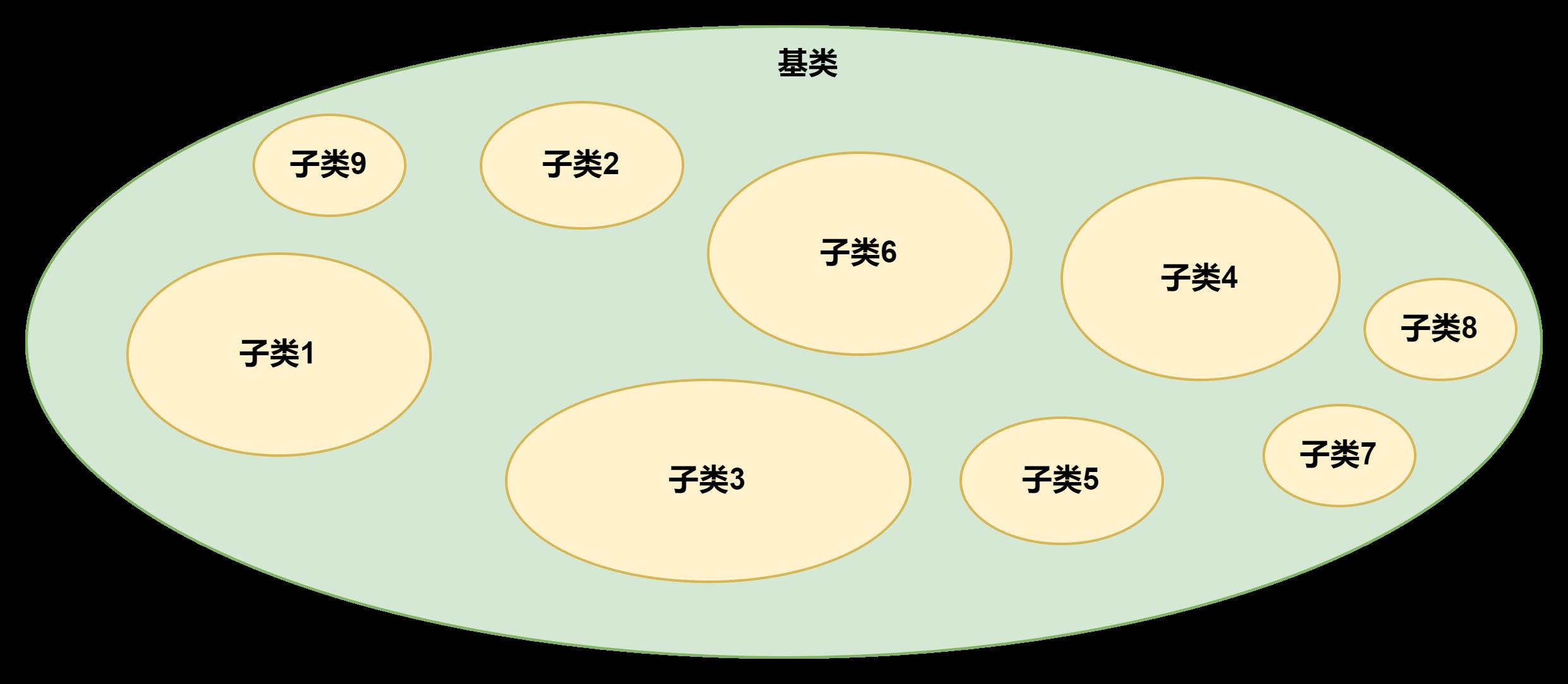 运用形式逻辑去分析解决问题的方法_linux_09