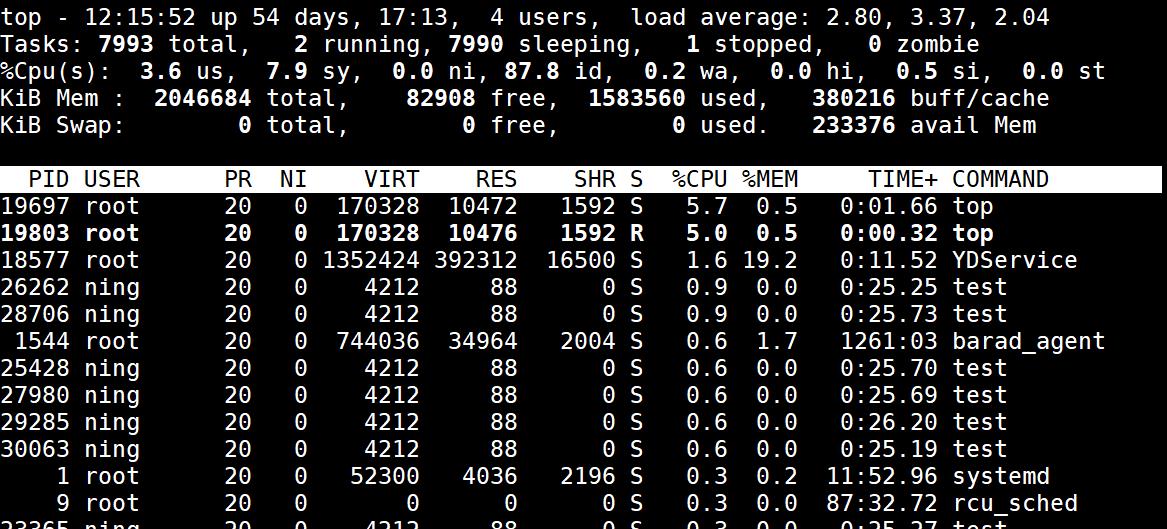 【Linux操作系统】进程优先级和进程切换_服务器_03