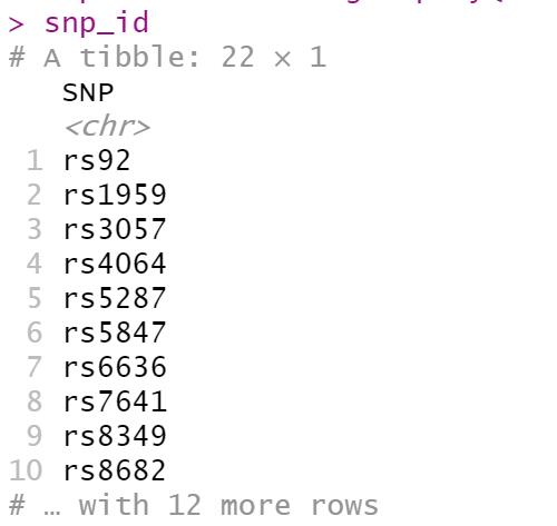 GWAS分析中曼哈顿图如何显示SNP信息_数据_07