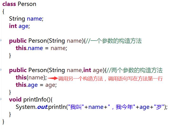 Java千问25：关于Java类的构造方法，看这一篇就够了！_继承_10