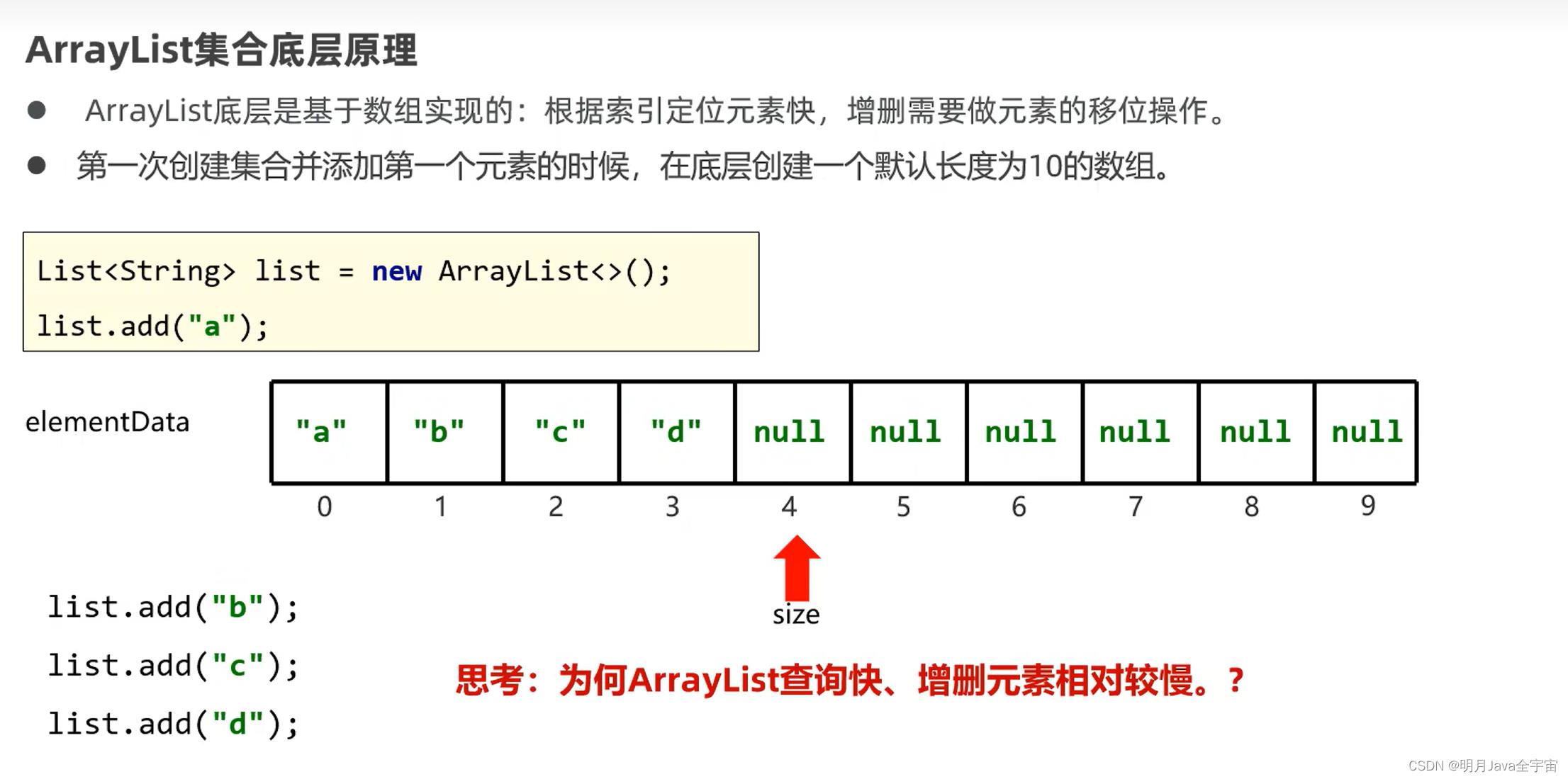 Java之collection集合、常见数据结构、List和泛型_java_38