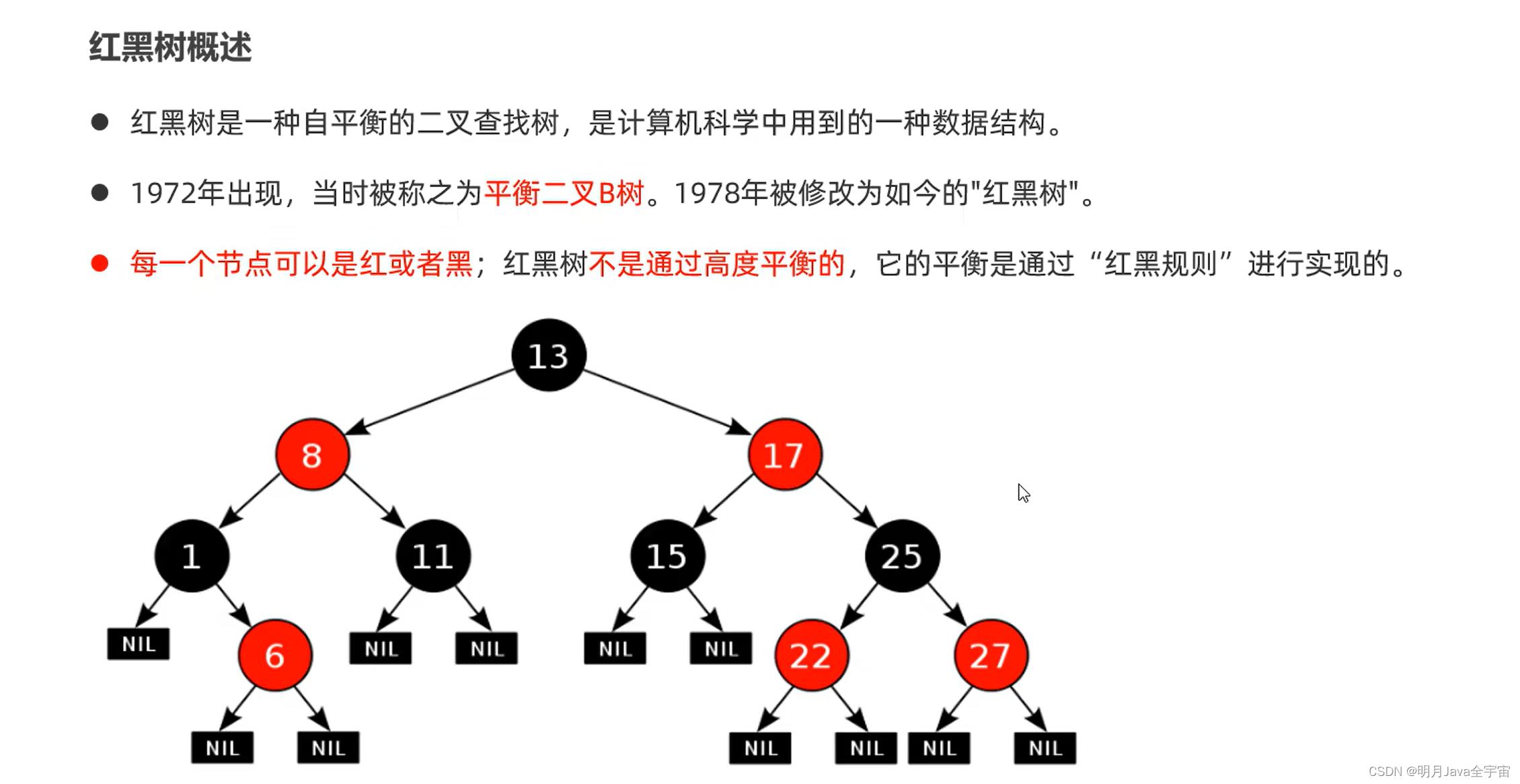 Java之collection集合、常见数据结构、List和泛型_java_31