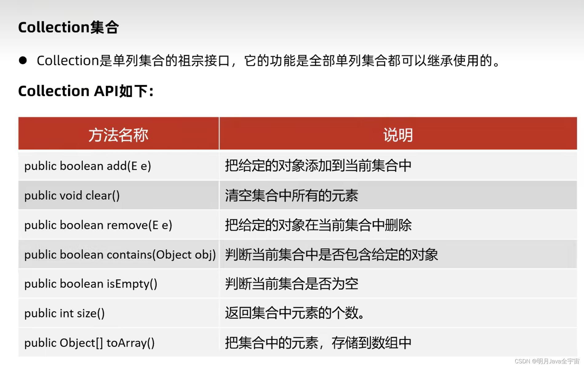 Java之collection集合、常见数据结构、List和泛型_java_08