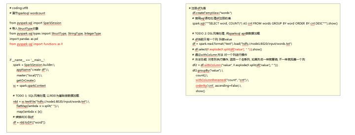 SparkSQL-第三章：DataFrame入门_大数据_31