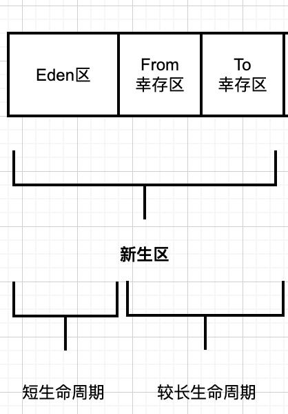 精华推荐