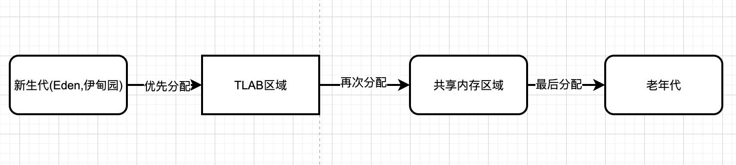 精华推荐