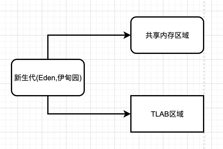 精华推荐