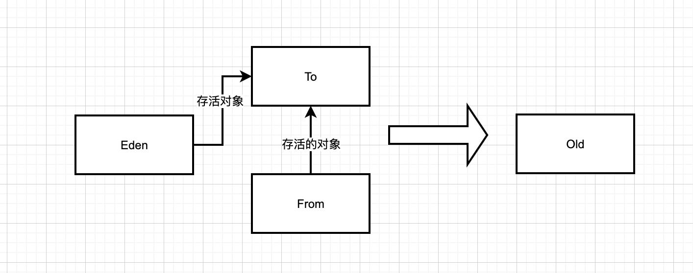 精华推荐