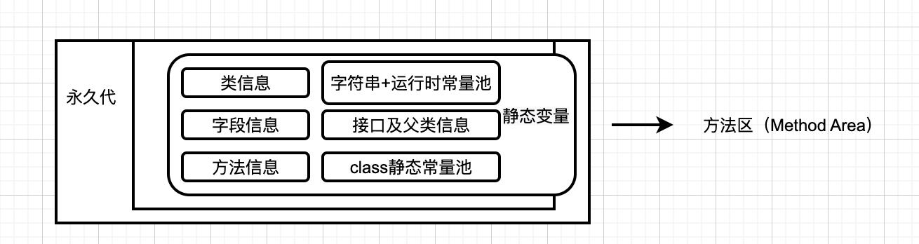 精华推荐