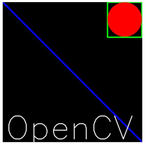 如何从入门开始学习OpenCV？_Python_03