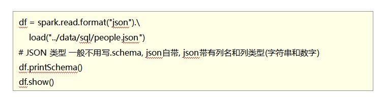 SparkSQL-第三章：DataFrame入门_大数据_13