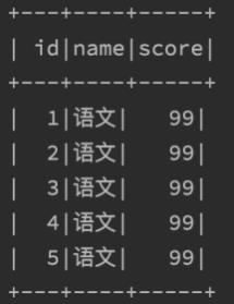 SparkSQL-第三章：DataFrame入门_数据_18