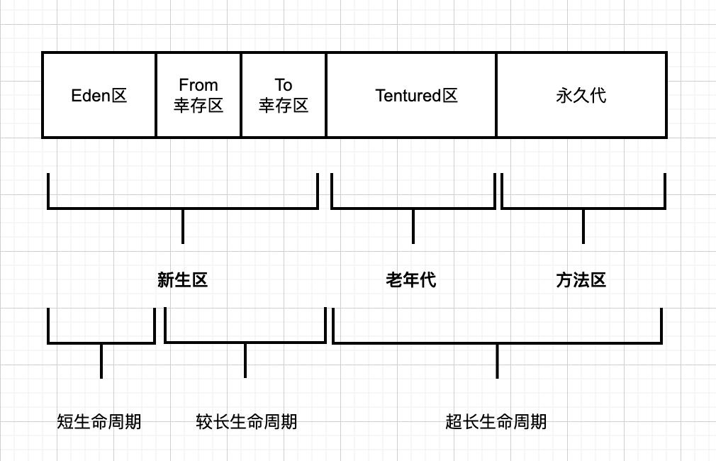 精华推荐