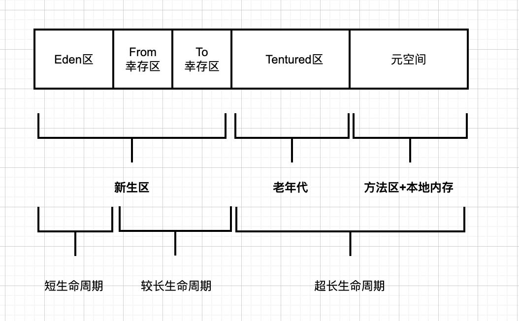 精华推荐