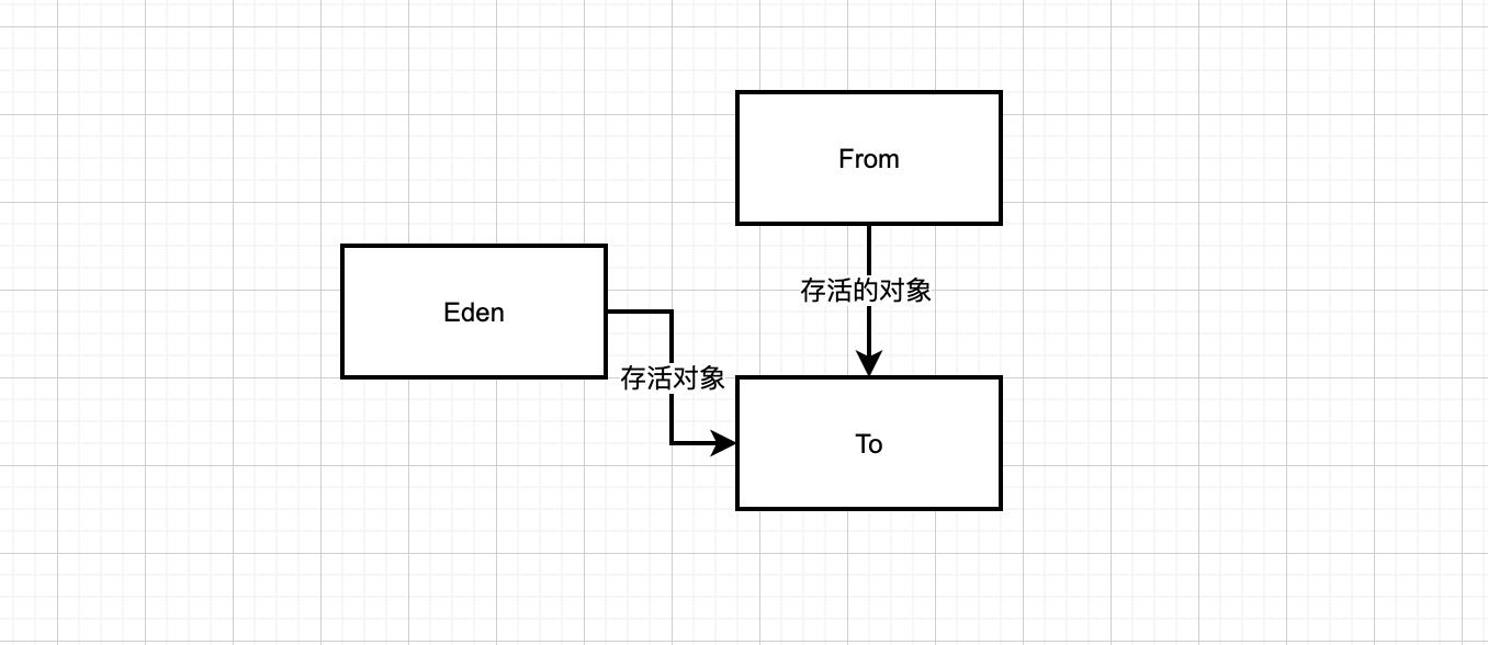 精华推荐