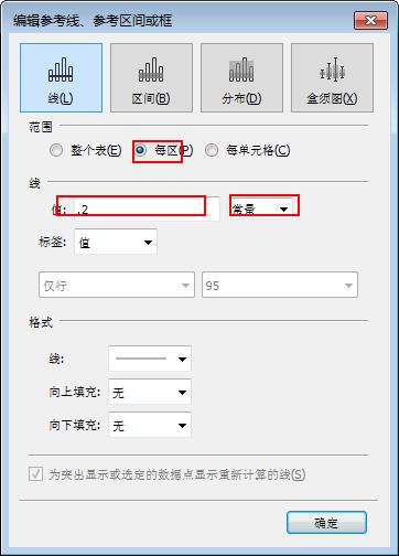 Tableau完整系列课程4：Tableau