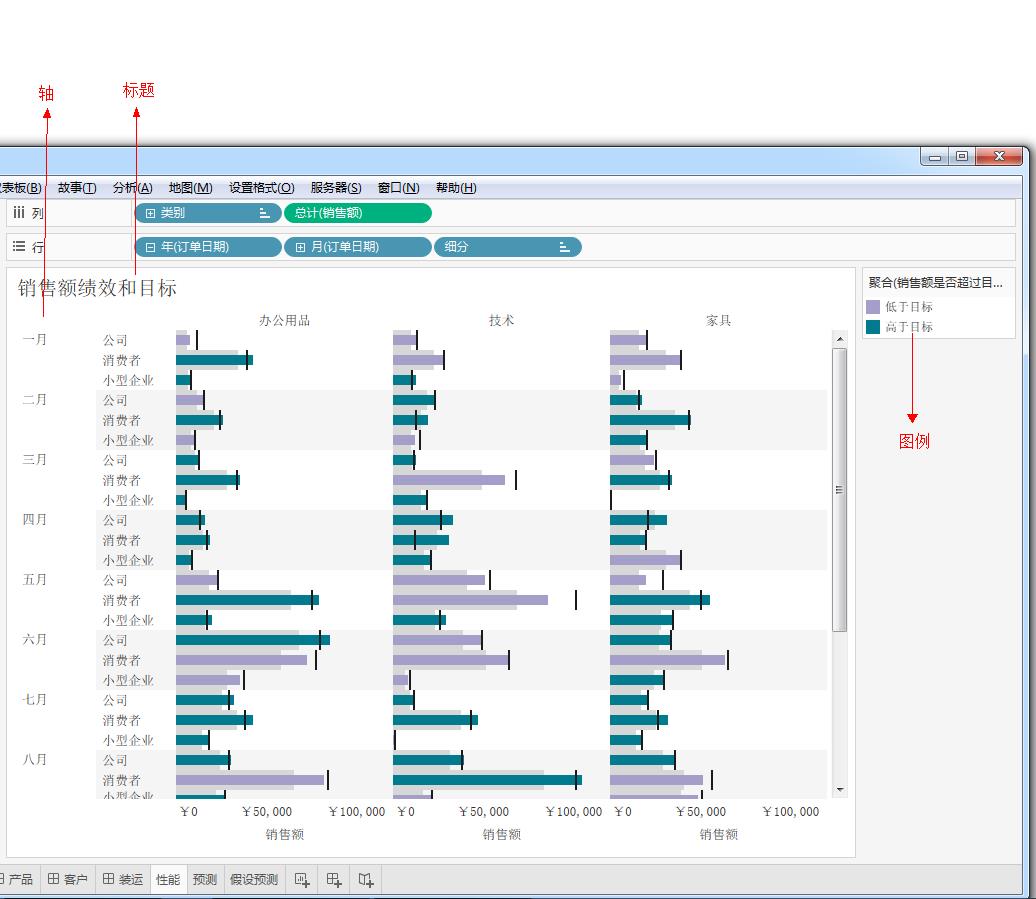 Tableau完整系列课程：3.Tableau