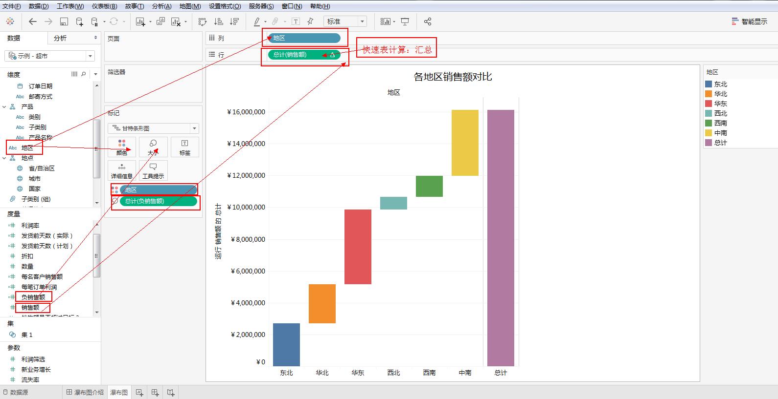 Tableau完整系列课程4：Tableau