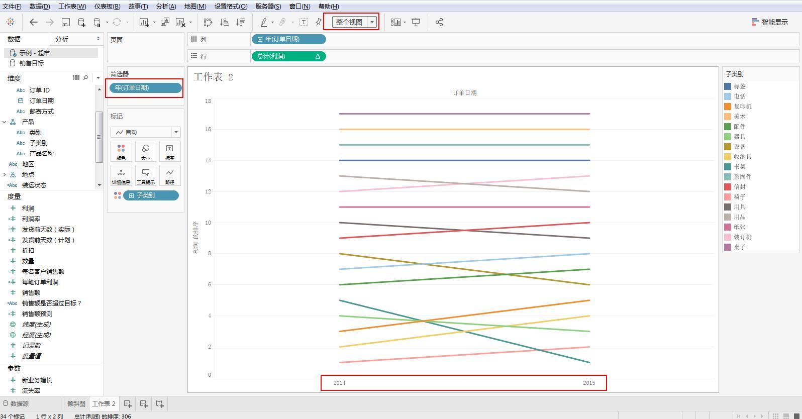 Tableau完整系列课程4：Tableau