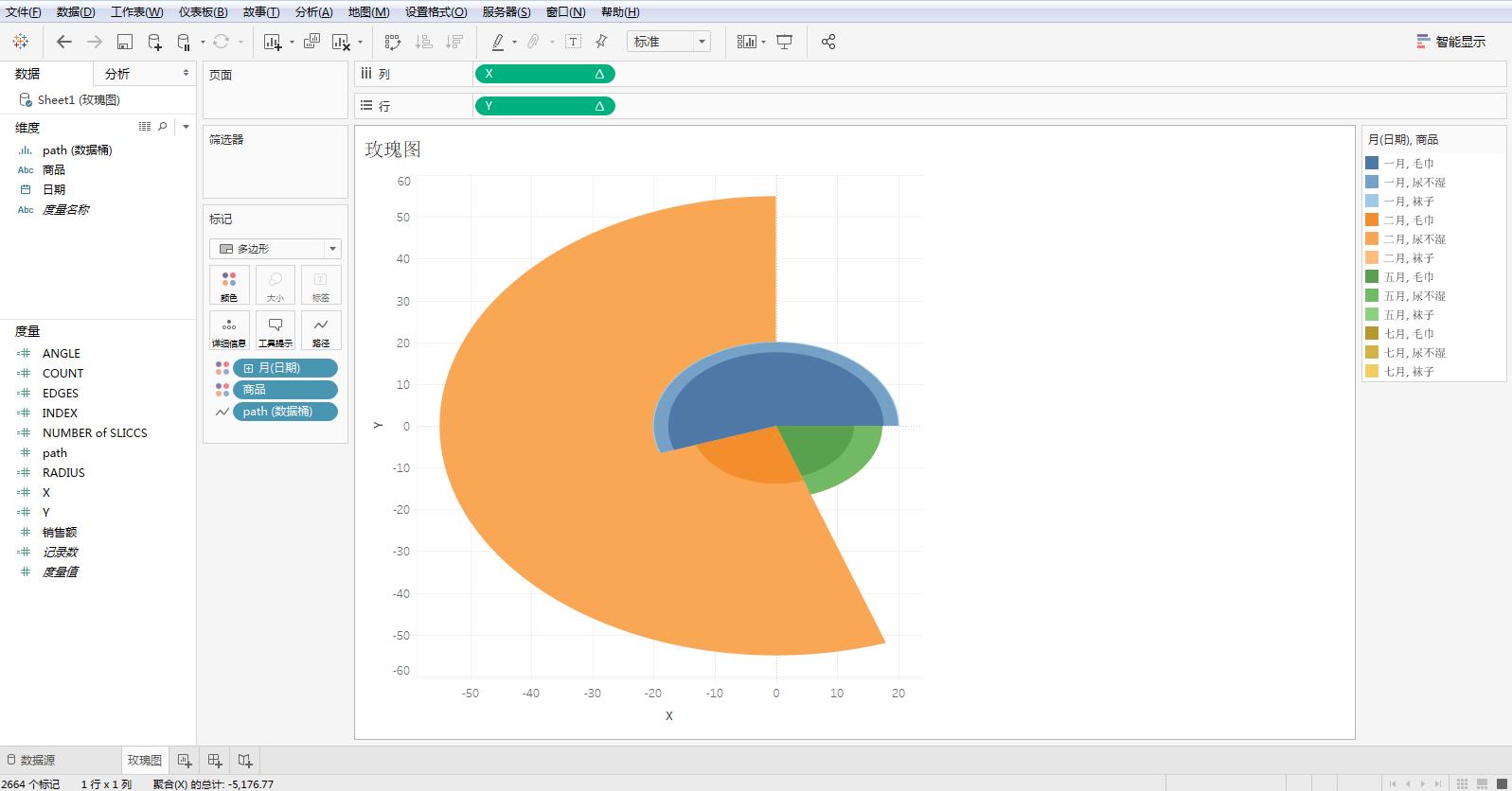 Tableau完整系列课程4：Tableau