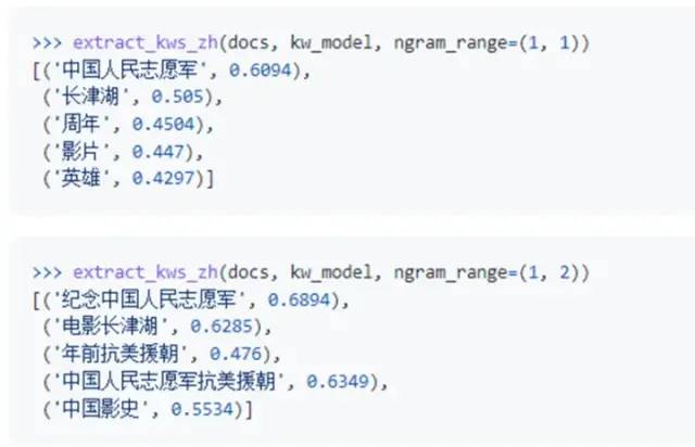 广告行业中那些趣事系列60：详解超好用的无监督关键词提取算法Keybert_无监督学习_18