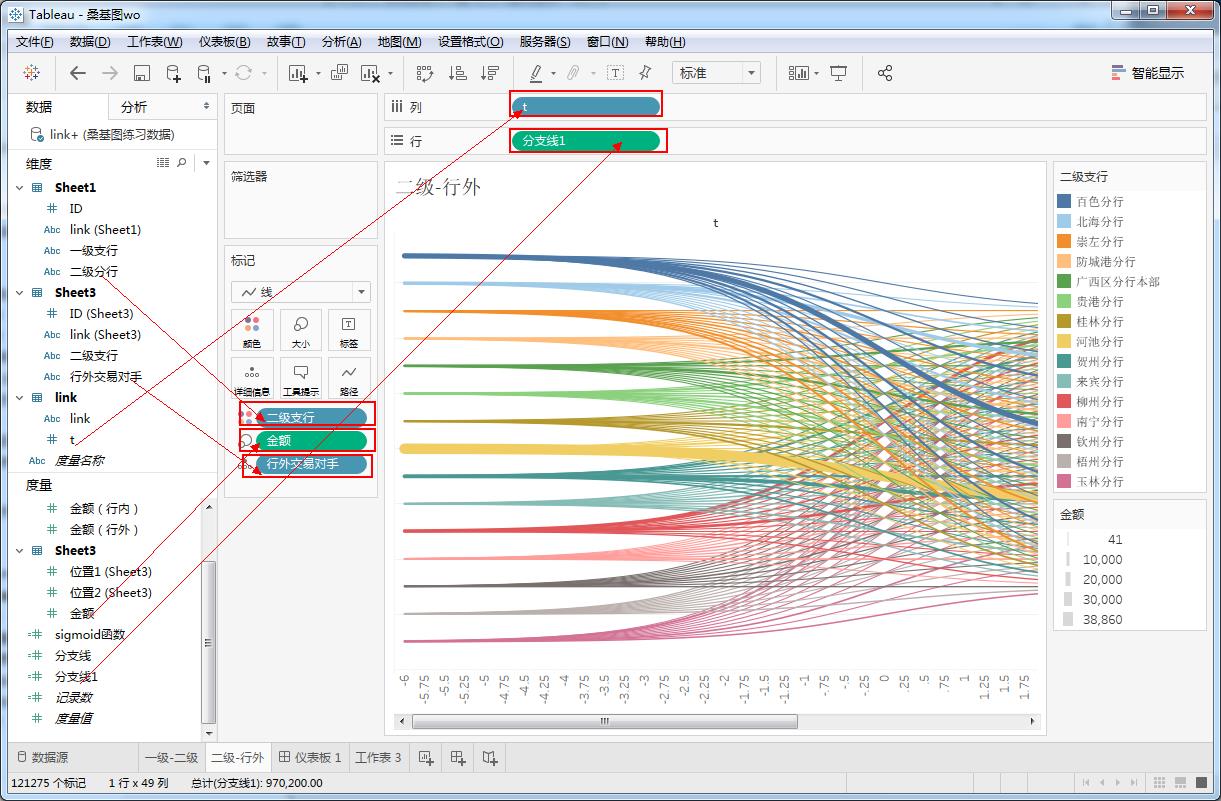 Tableau完整系列课程4：Tableau