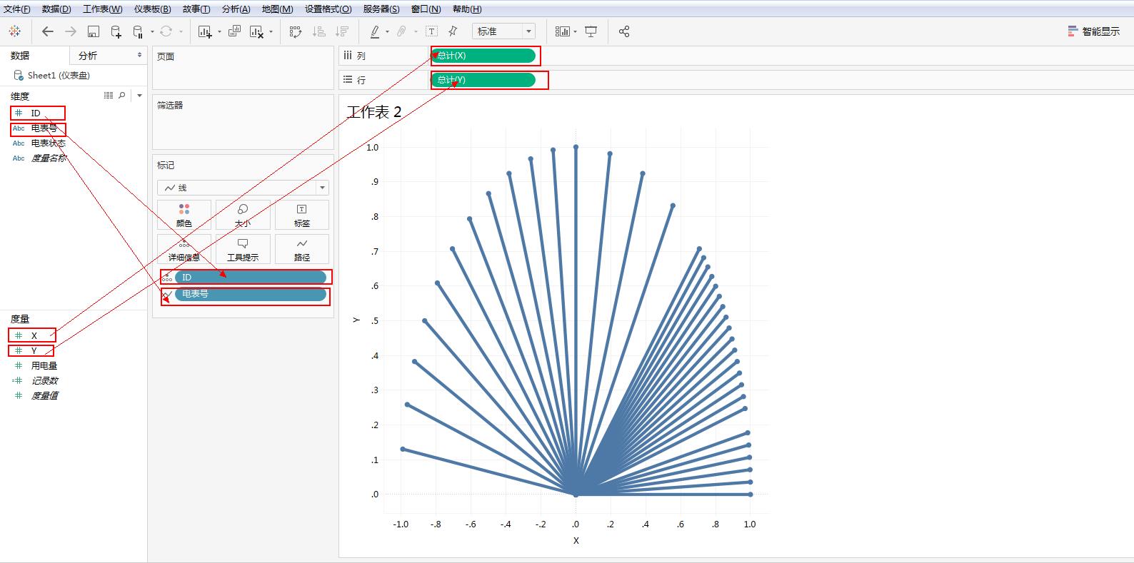 Tableau完整系列课程4：Tableau