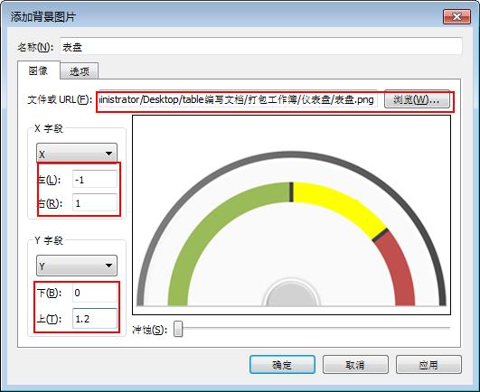 Tableau完整系列课程4：Tableau