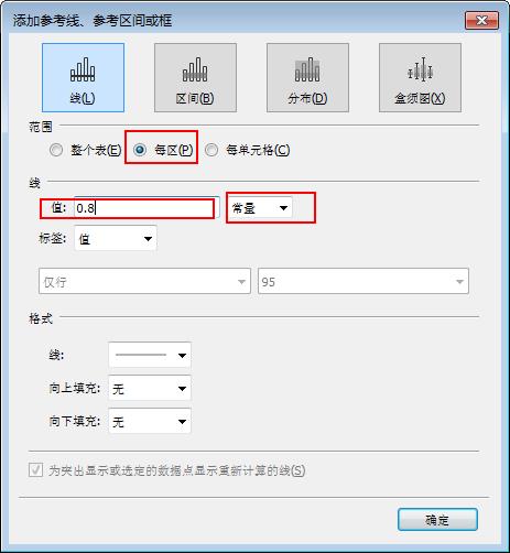 Tableau完整系列课程4：Tableau