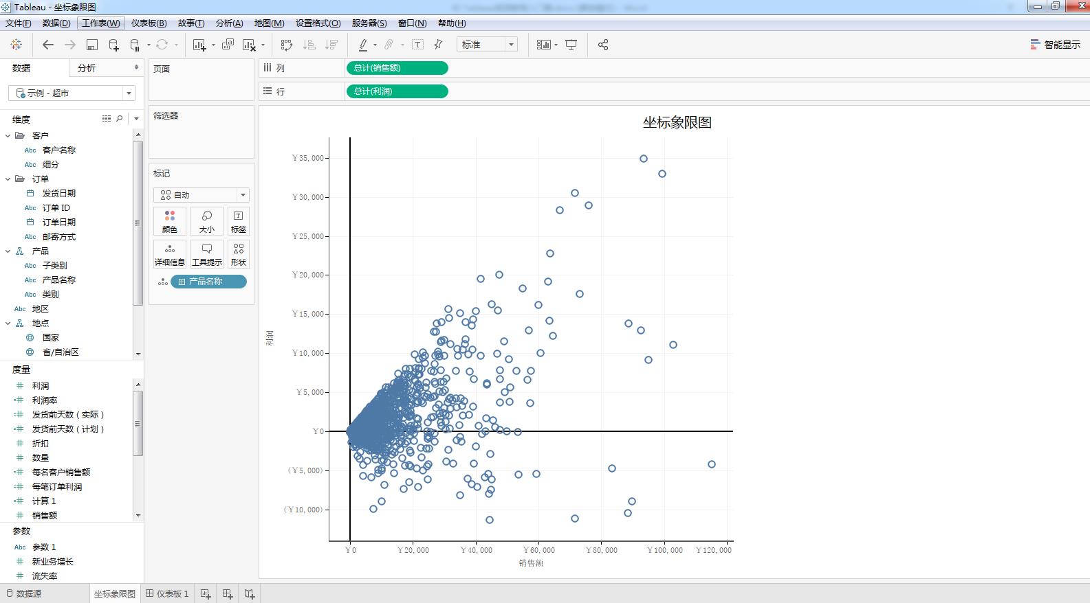 Tableau完整系列课程4：Tableau