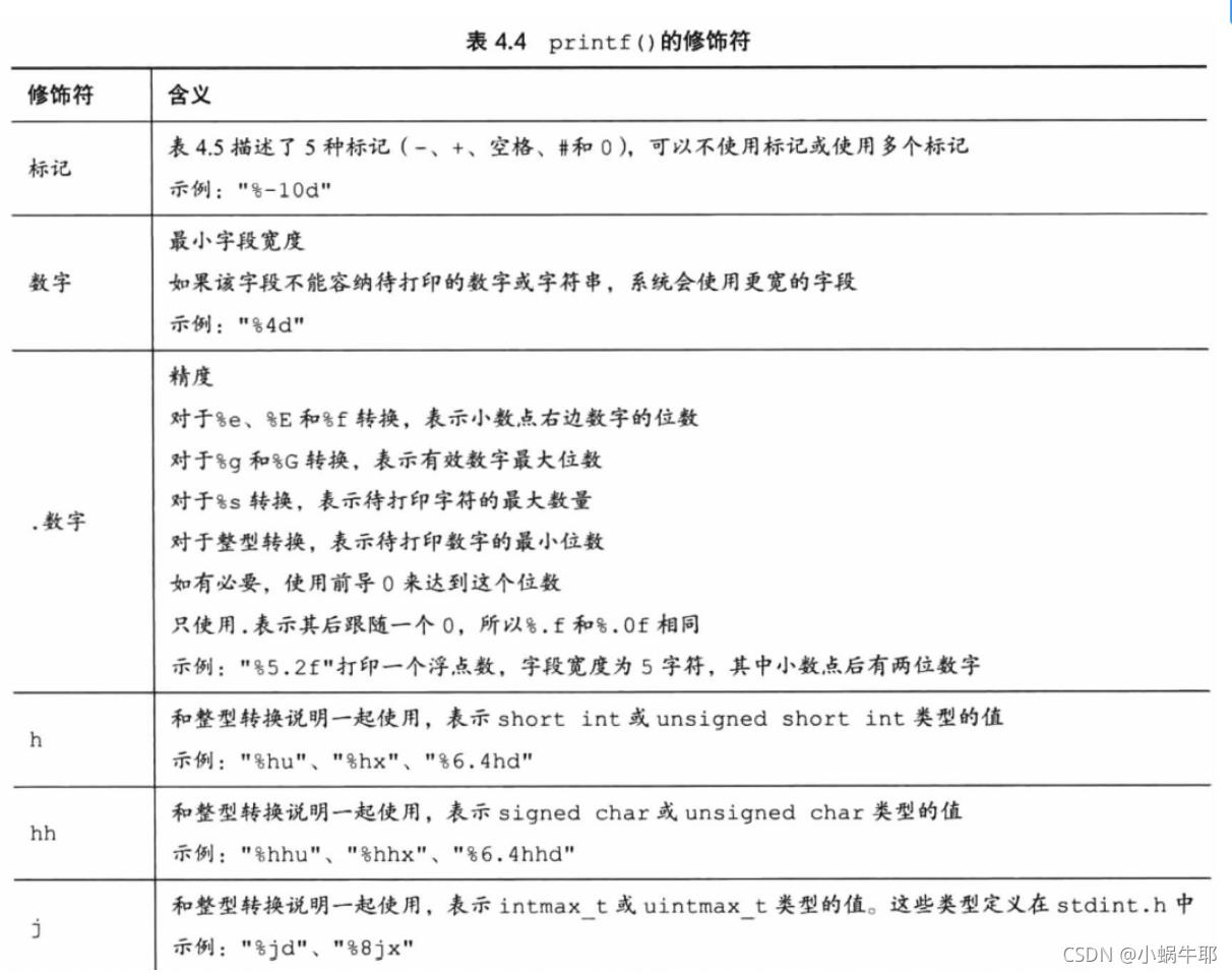 深夜里学妹竟然问我会不会C？我直接把这篇文章甩她脸上（C