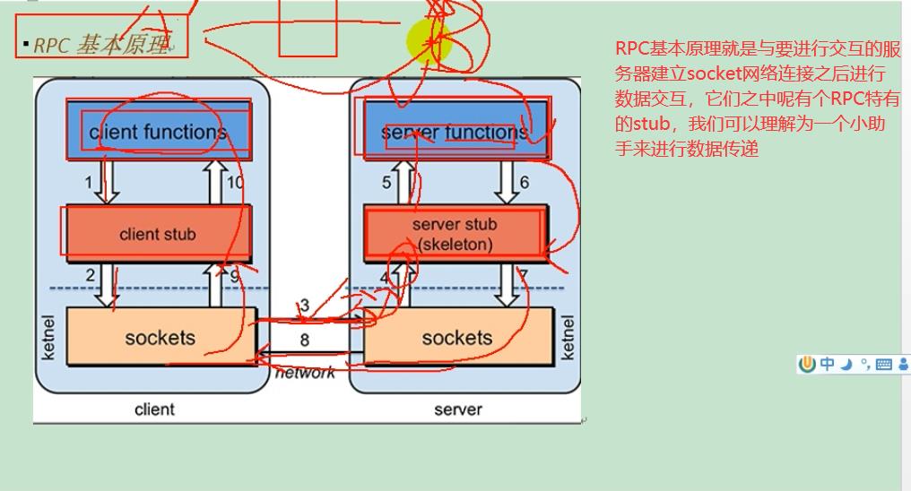 Spring全家桶--SpringCloud（初级）_Cloud_07