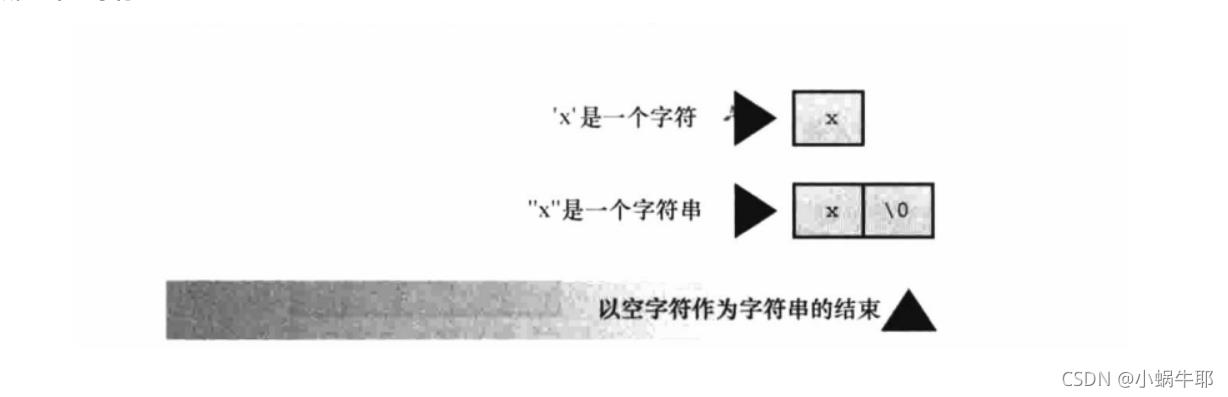 深夜里学妹竟然问我会不会C？我直接把这篇文章甩她脸上（C