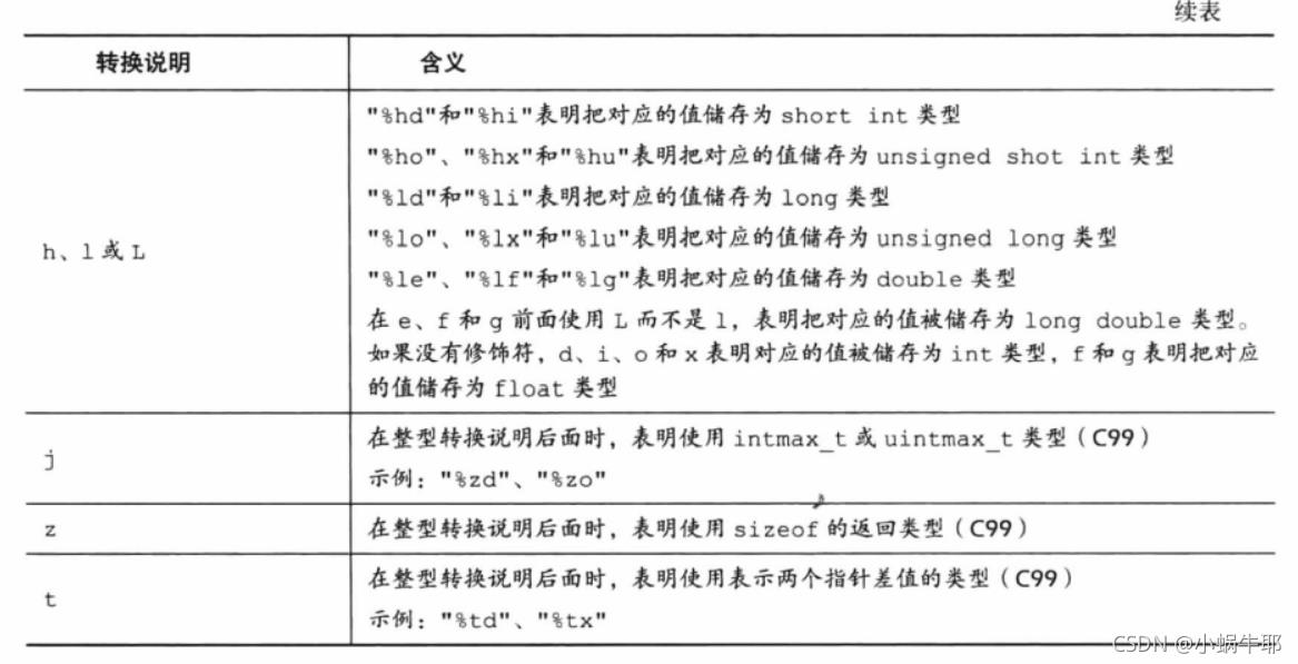 深夜里学妹竟然问我会不会C？我直接把这篇文章甩她脸上（C