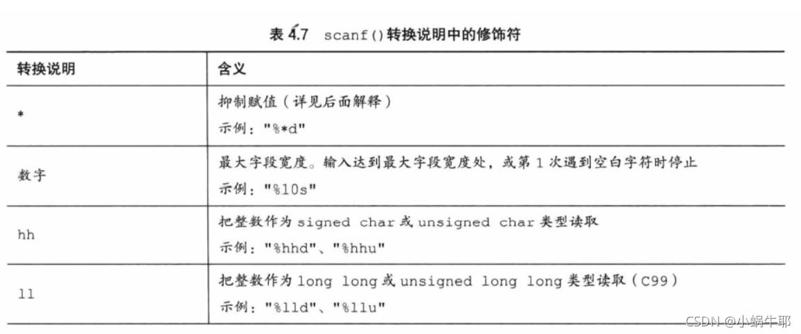 深夜里学妹竟然问我会不会C？我直接把这篇文章甩她脸上（C