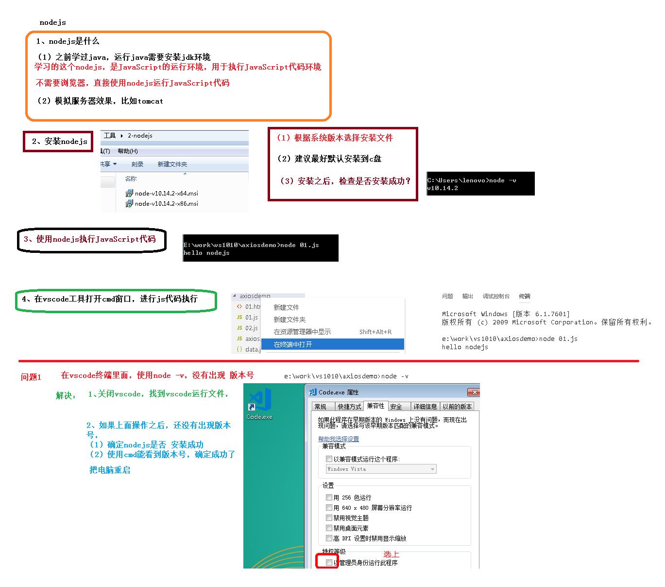 前端常见知识点汇总(ES6，Vue，axios，Node.js，npm，webpack)_npm_15