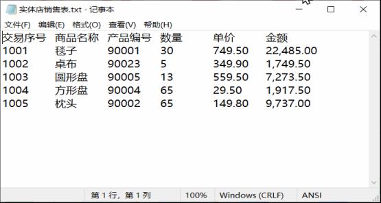 通用的数据自动分析方法