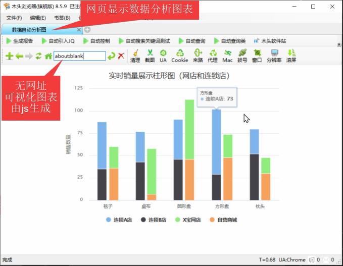 通用的数据自动分析方法