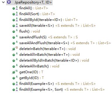 SpringBoot+Gradle+Thymeleaf搭配会如何——快速入门JAVA模板开发_Java模板语言_12