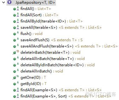 SpringBoot+Gradle+Thymeleaf搭配会如何——快速入门JAVA模板开发_Java模板语言_12