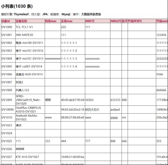 SpringBoot+Gradle+Thymeleaf搭配会如何——快速入门JAVA模板开发_Java模板语言_15