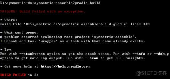 SpringBoot+Gradle+Thymeleaf搭配会如何——快速入门JAVA模板开发_Thymeleaf_37