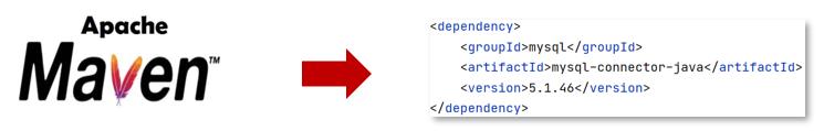 Maven从安装到手把手教学进行项目管理_ide_05