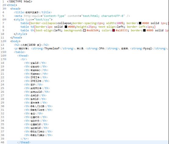 SpringBoot+Gradle+Thymeleaf搭配会如何——快速入门JAVA模板开发_Java模板语言_05