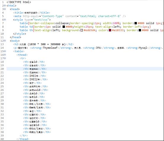 SpringBoot+Gradle+Thymeleaf搭配会如何——快速入门JAVA模板开发_原型设计_06