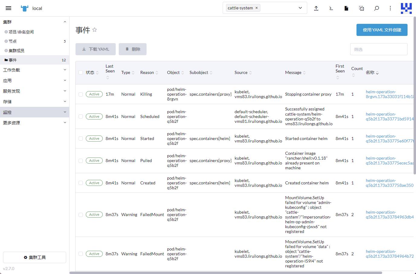 Kubernetes:开源